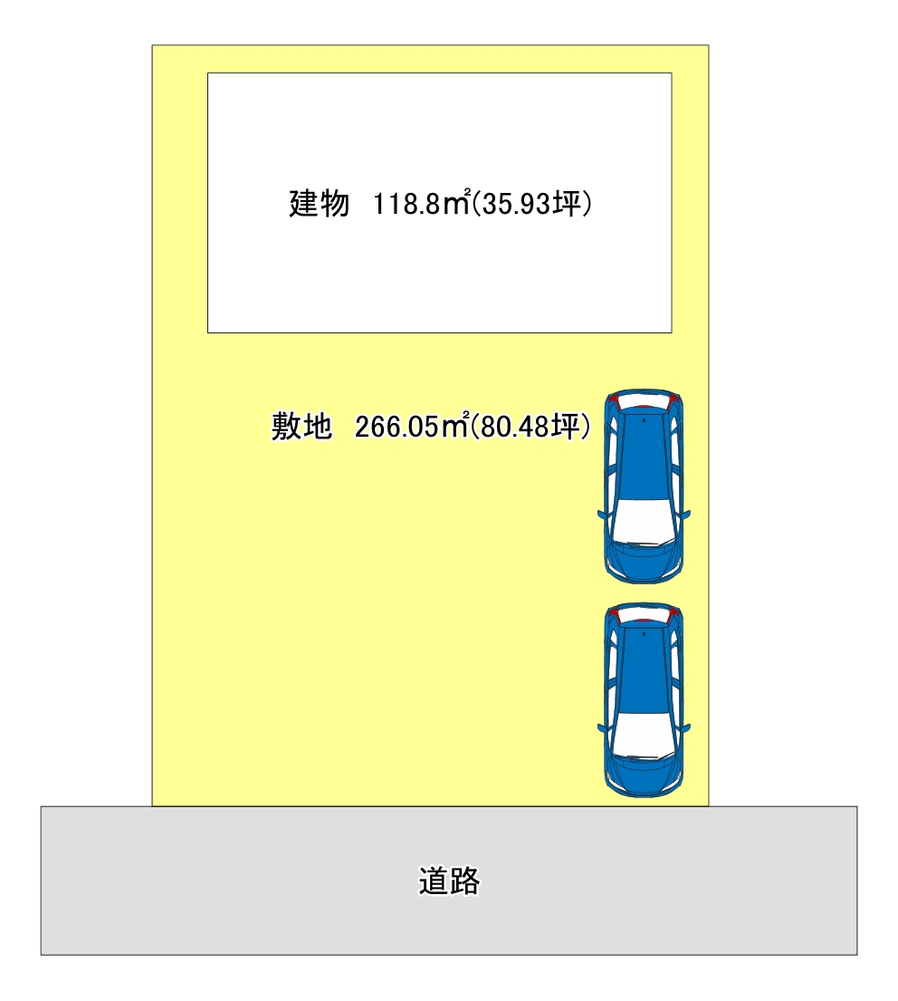 物件の外観・内観画像