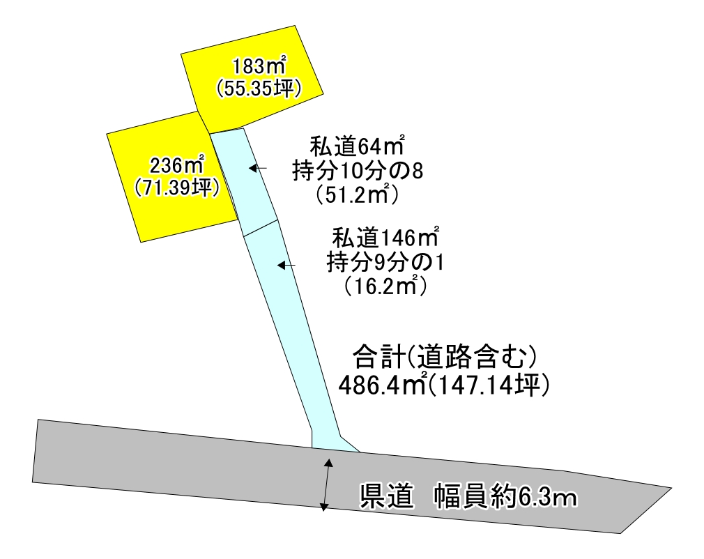 物件の外観・内観画像