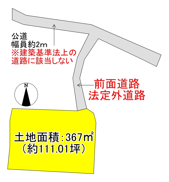 物件の外観・内観画像